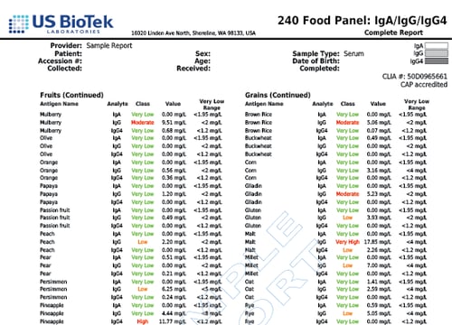 240 General Food Panel 3