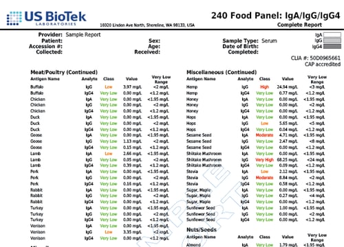 240 General Food Panel 4