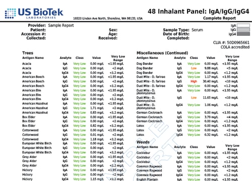 48 Inhalant 2