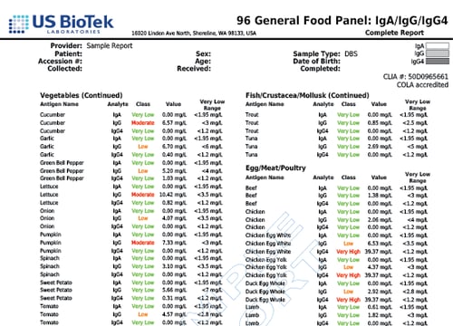 Complete Wellness Testing Bundle by US BioTek image 2