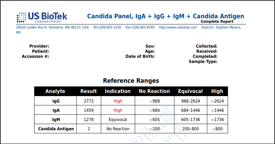 US BioTek Candida Screening Sample Report