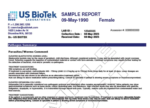 GI - Basic Profile 4