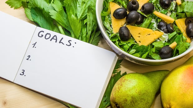  goals on a piece of paper next to fruits and vegetables 