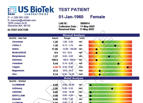 Complete Wellness Testing Bundle by US BioTek image 4