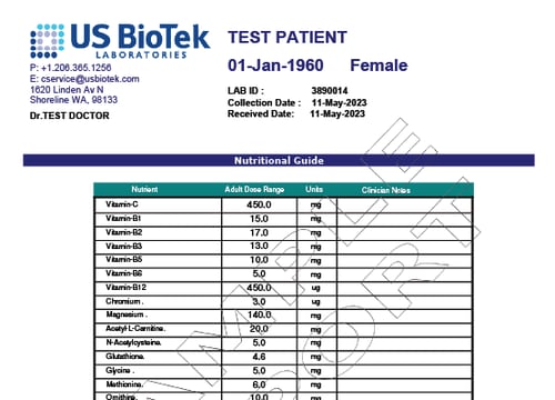 Nutristat Basic 3