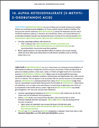 Organic Acids Profile Guide 3