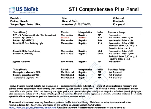 STI Comprehensive Plus 1