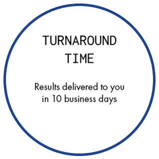 Turnaround Time