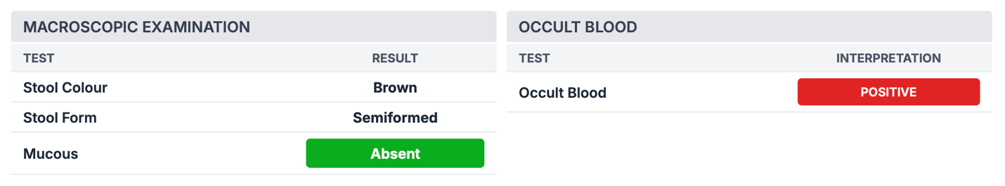 Occult Blood in Stool