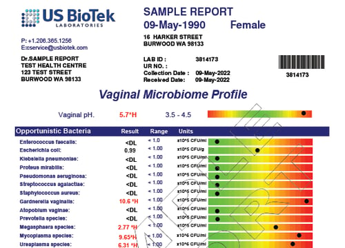Vaginal Microbiome 1