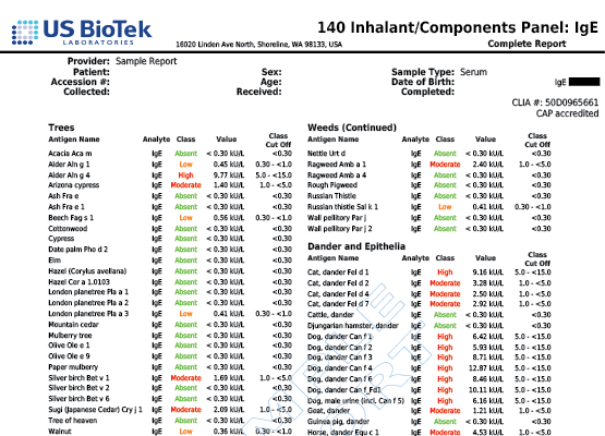 140 InhalantComponents Panel IgE 2