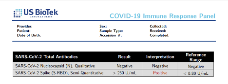 COVID-19 SARS-CoV-2