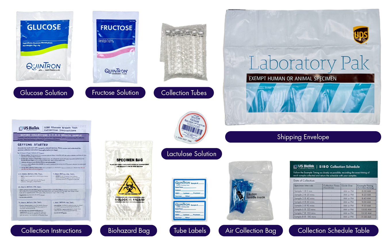 sibo 3 sugars kit content