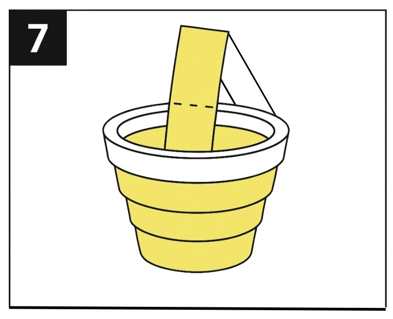 Step 7 Let Card Saturate