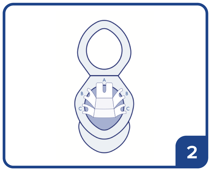 gi stool step 2
